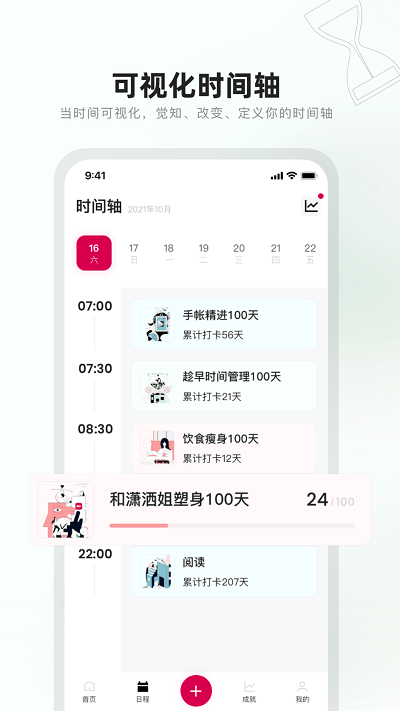 图3