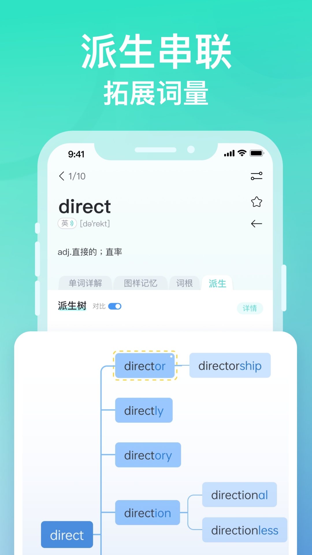 图1