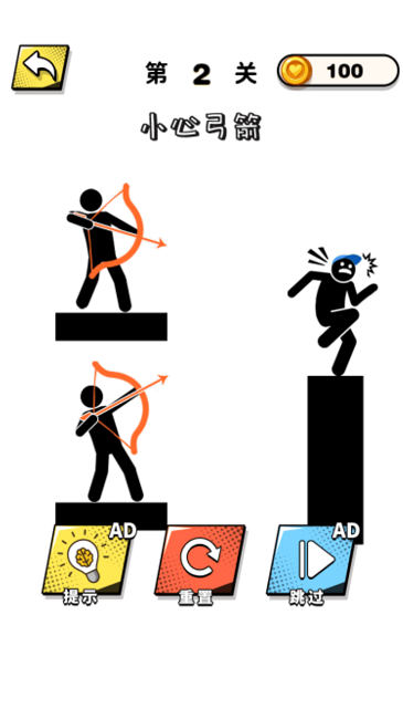 图2