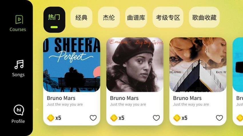 图1