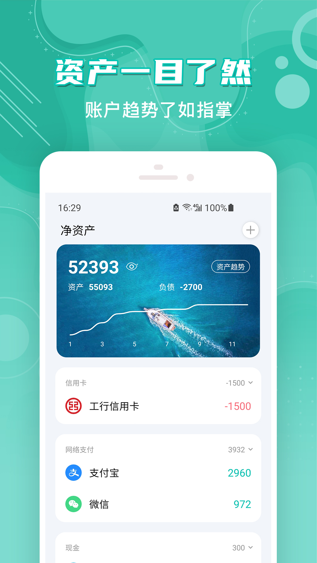 图1