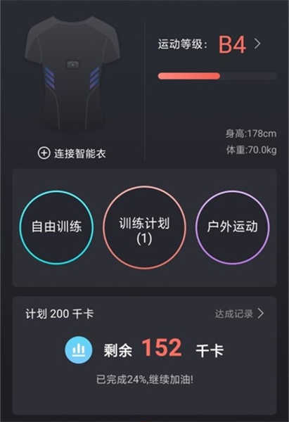 训练图腾