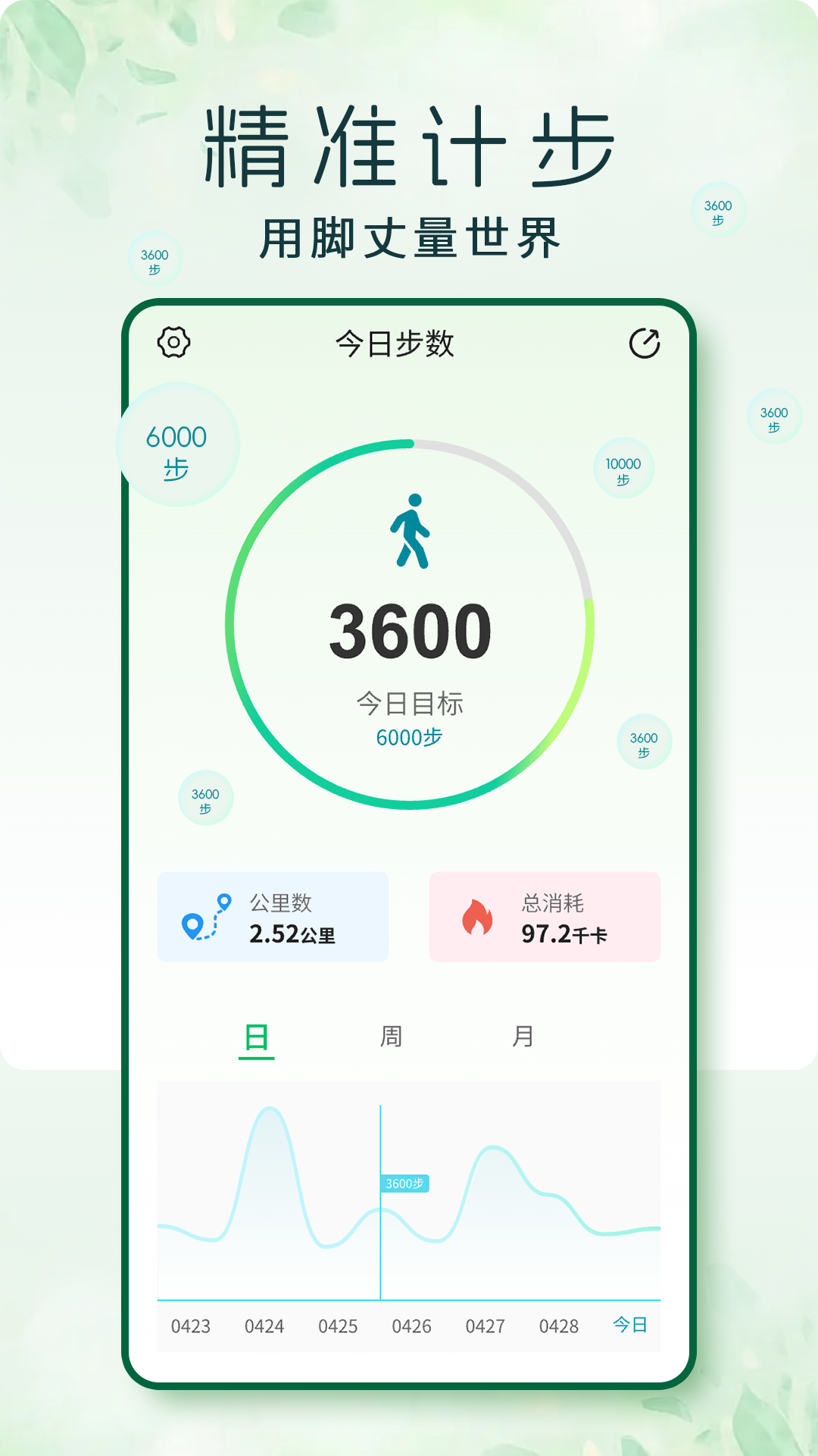 图4