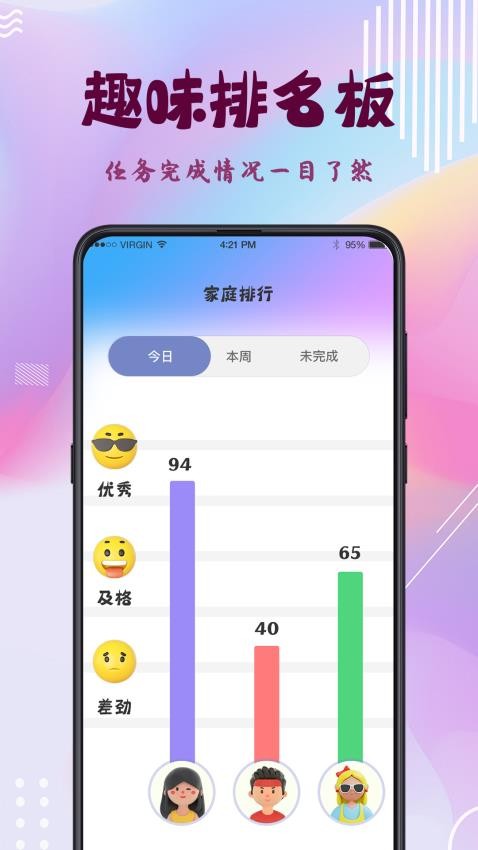 图4