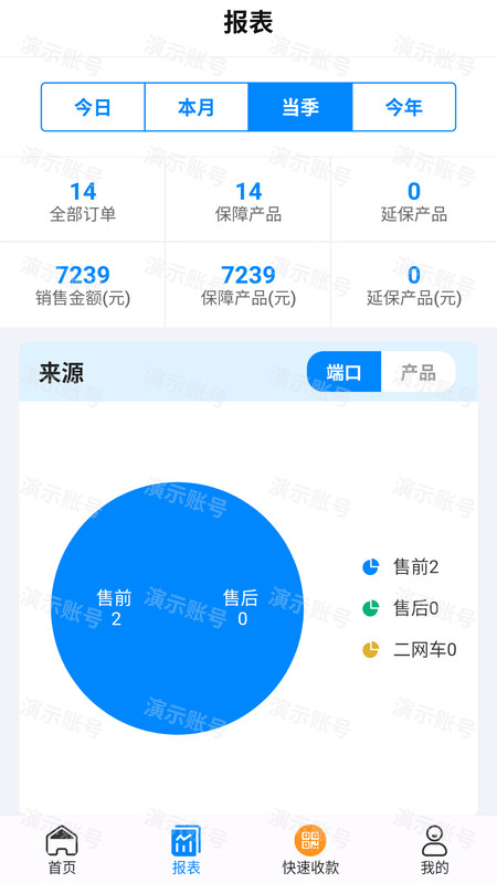 图3