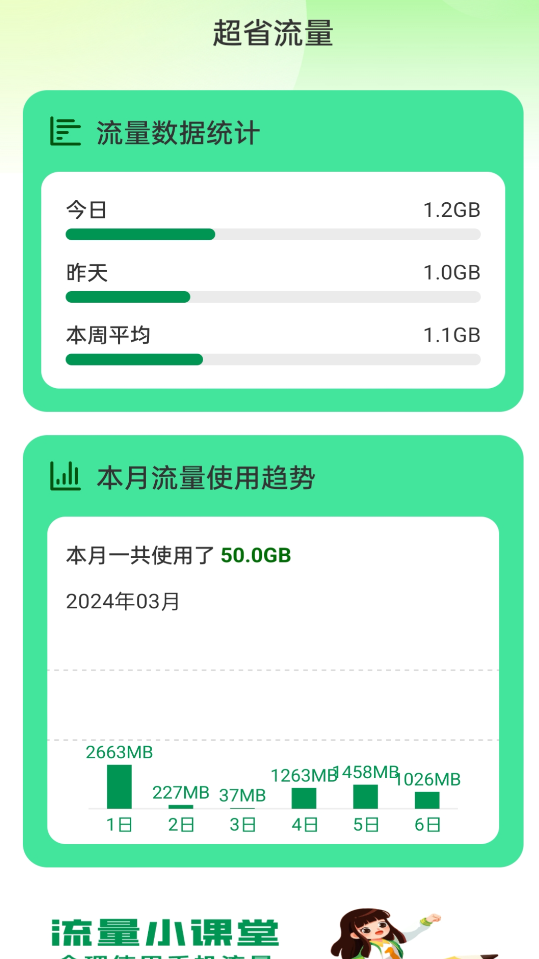 图1