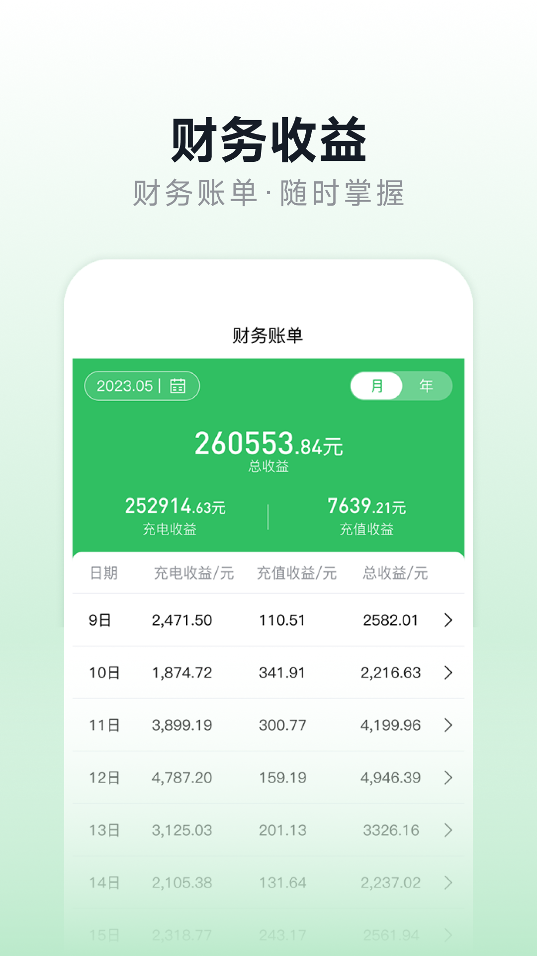 充电桩运营app