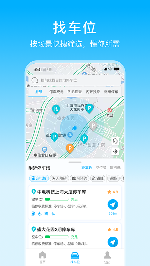 图1