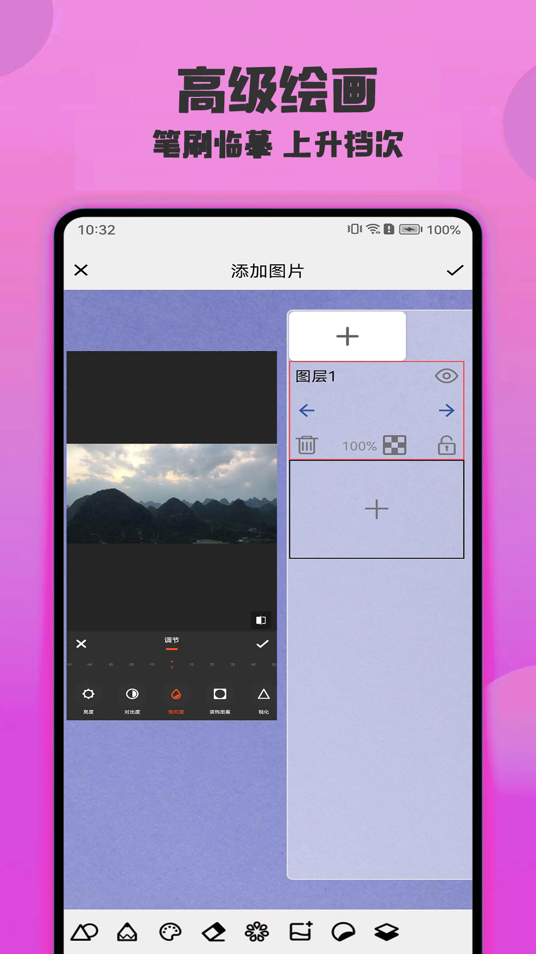 图1