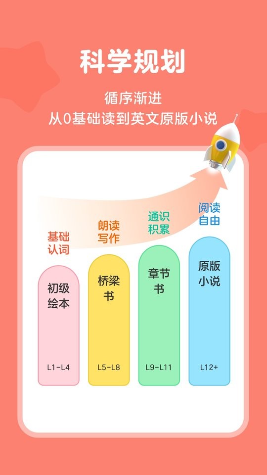 伴鱼阅读营app