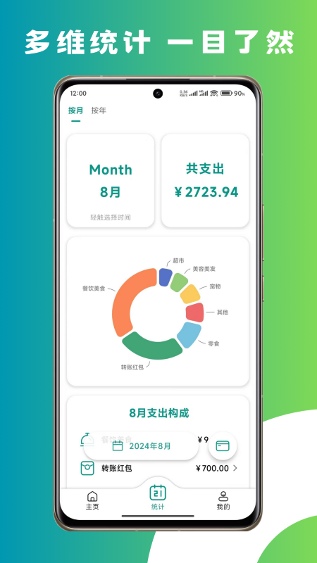图1