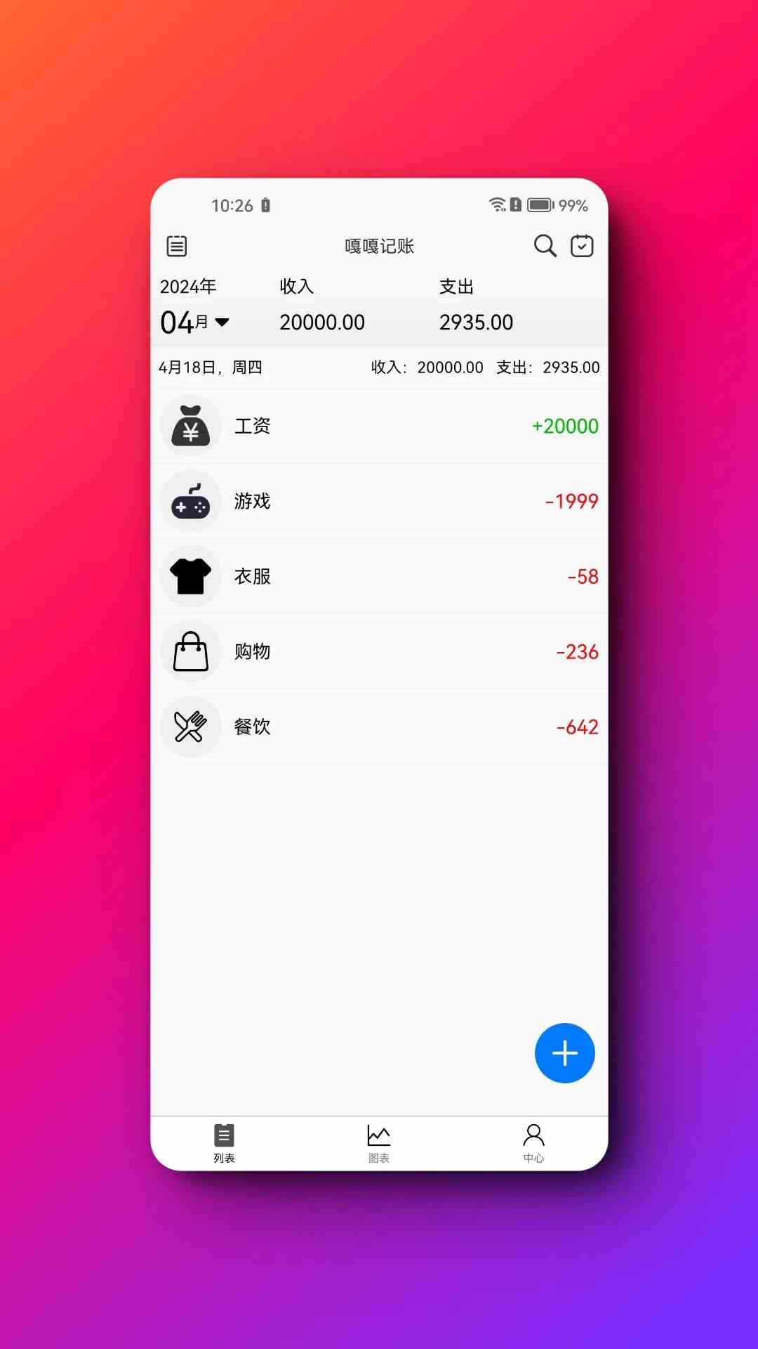 图1