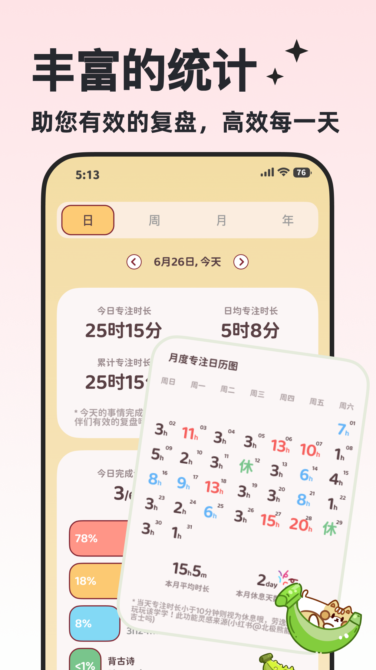 图1