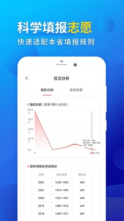 高考填报志愿软件