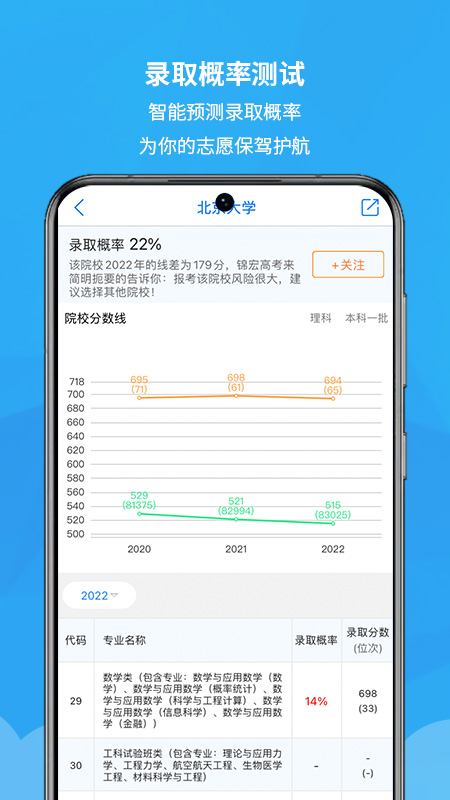 锦宏高考官网版