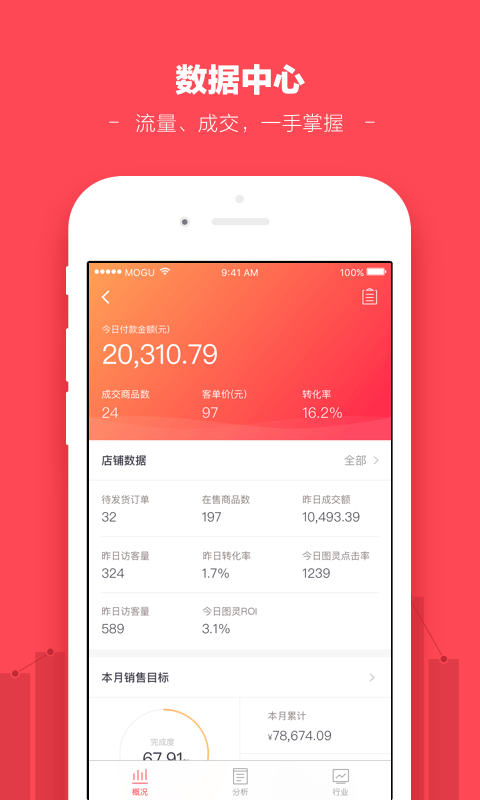 图4