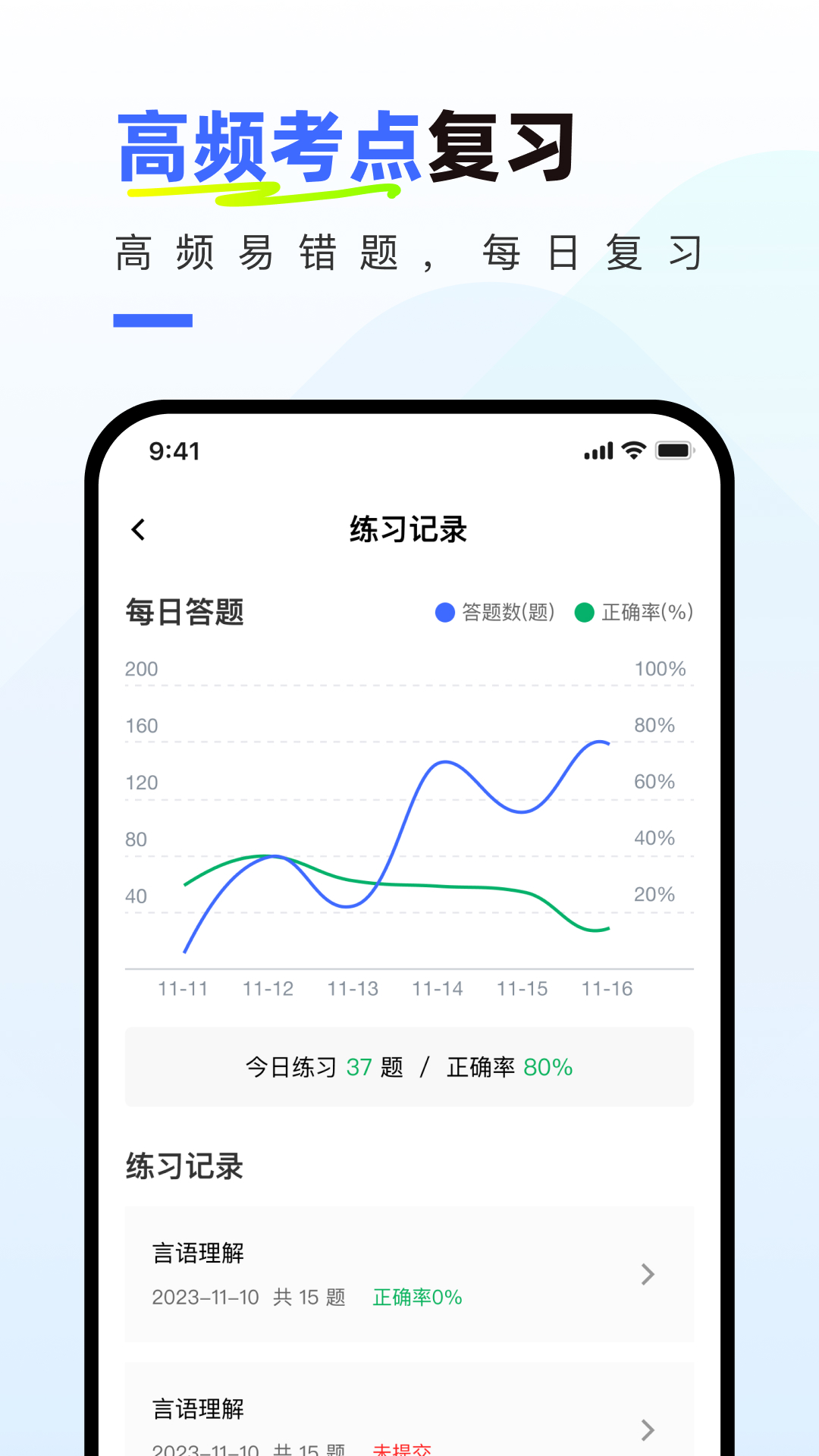 社会工作者真题库app