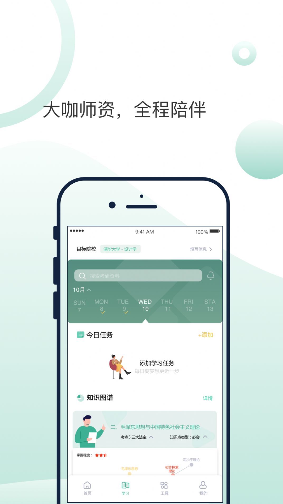 图1