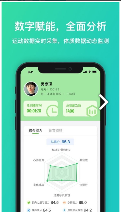 图1
