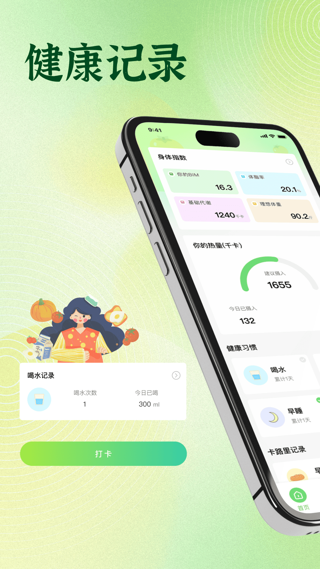 图2