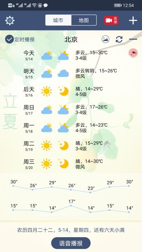 农夫天气Pro软件