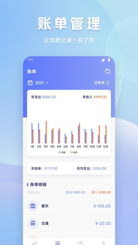 图1