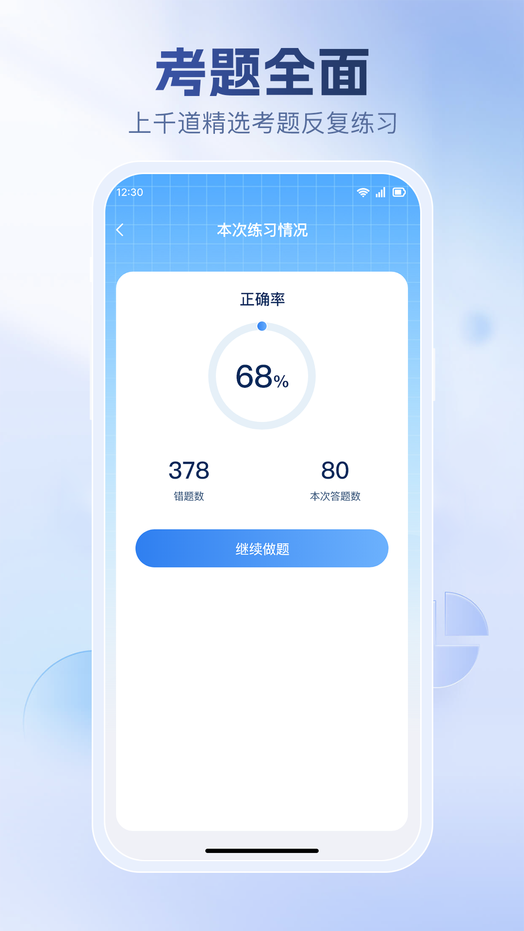 图1