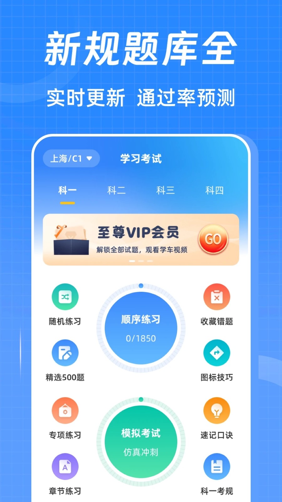 图1
