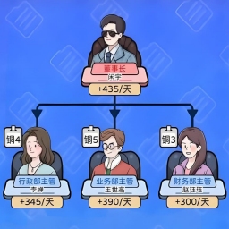 快乐中式人生游戏