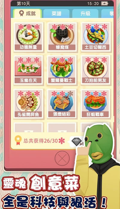 图2