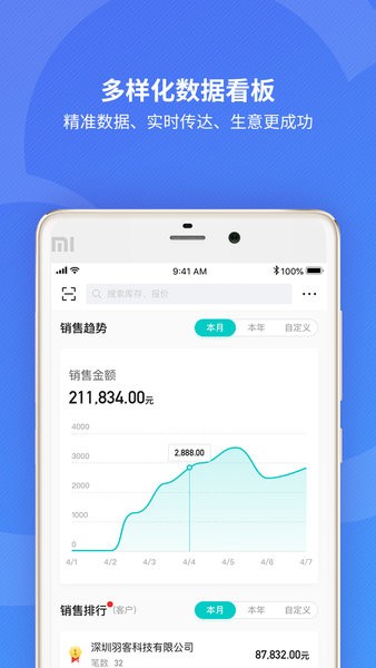 图2