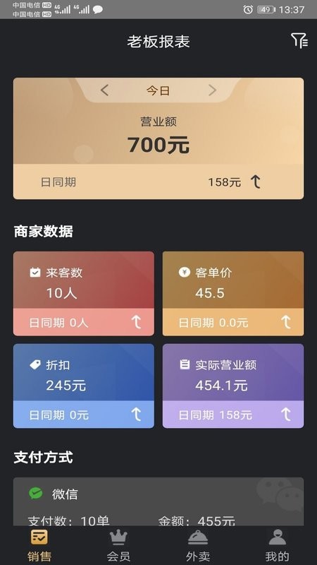 图1