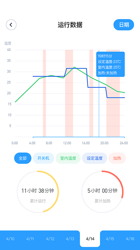 舒适智联app