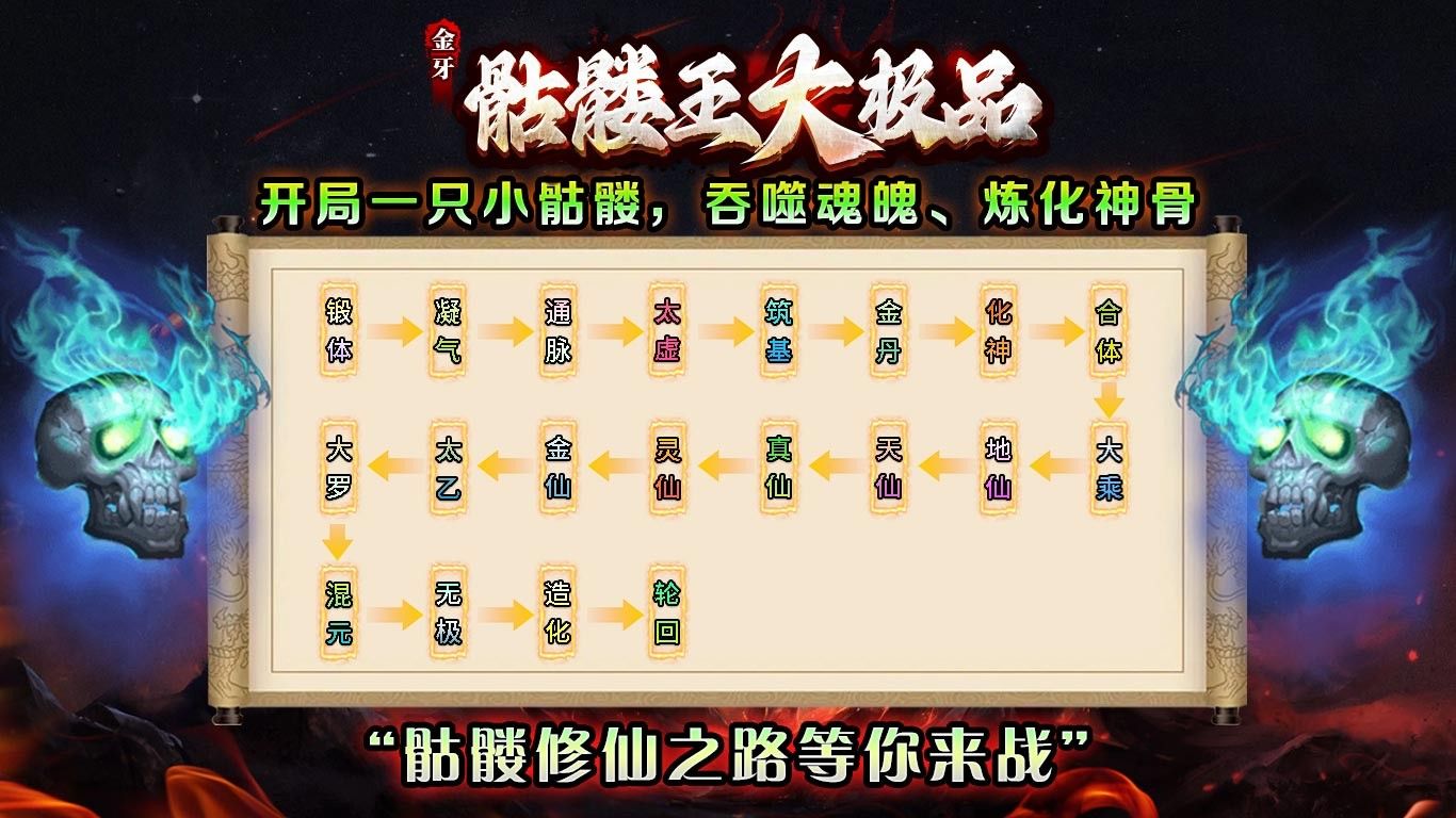 图1