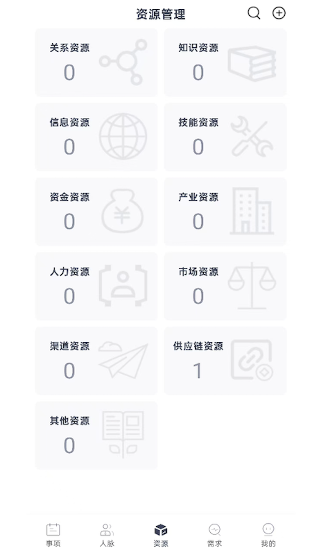 图1