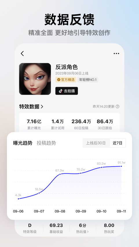 图4