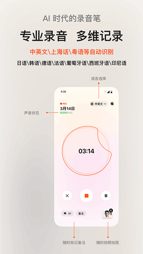 图1