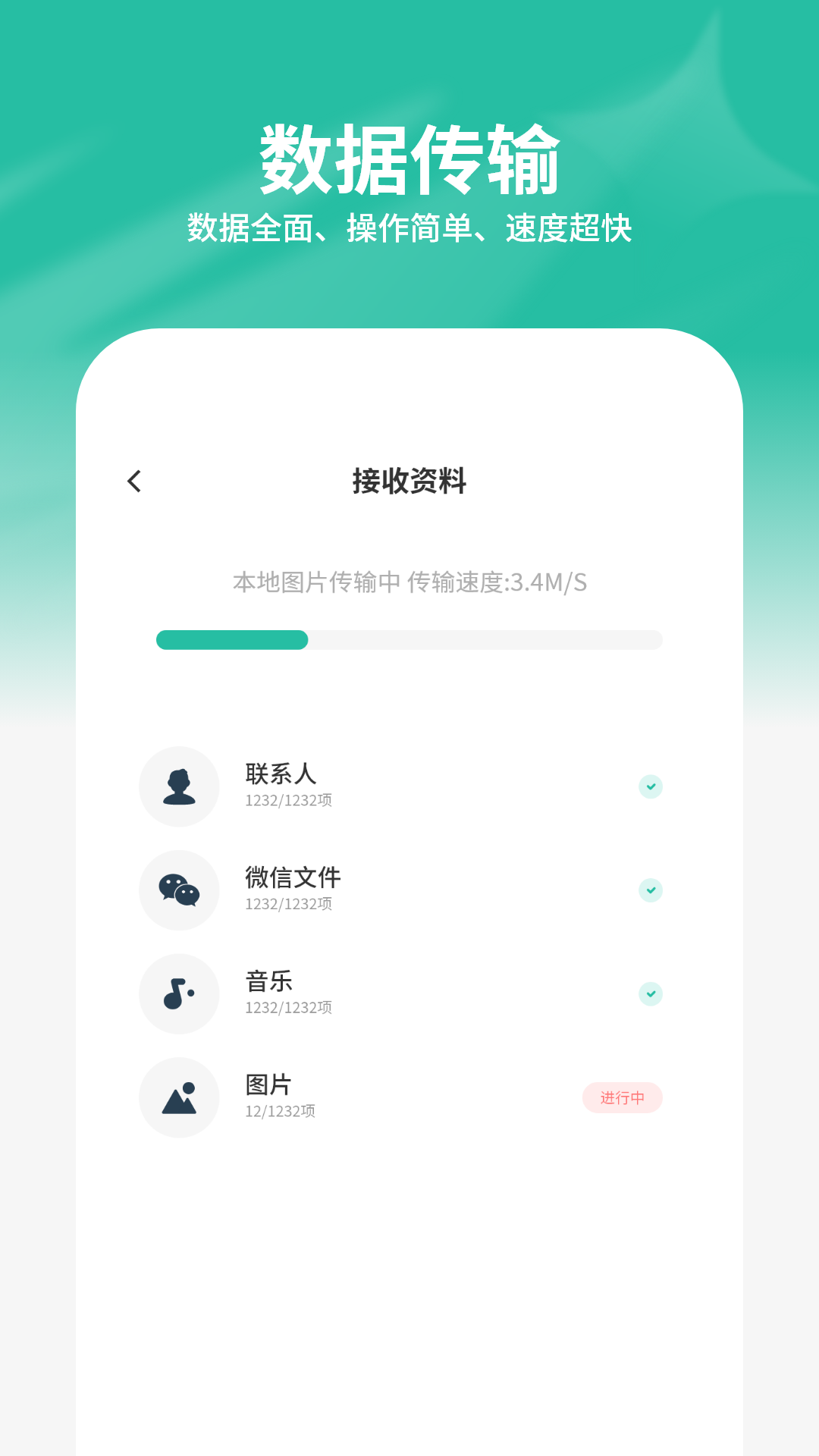 图1