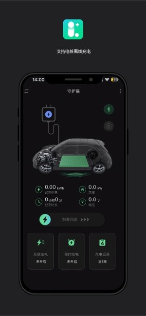 图1