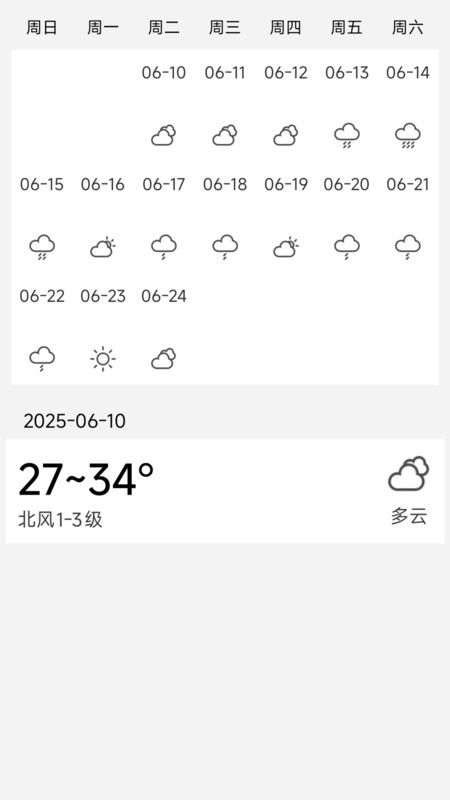 图1