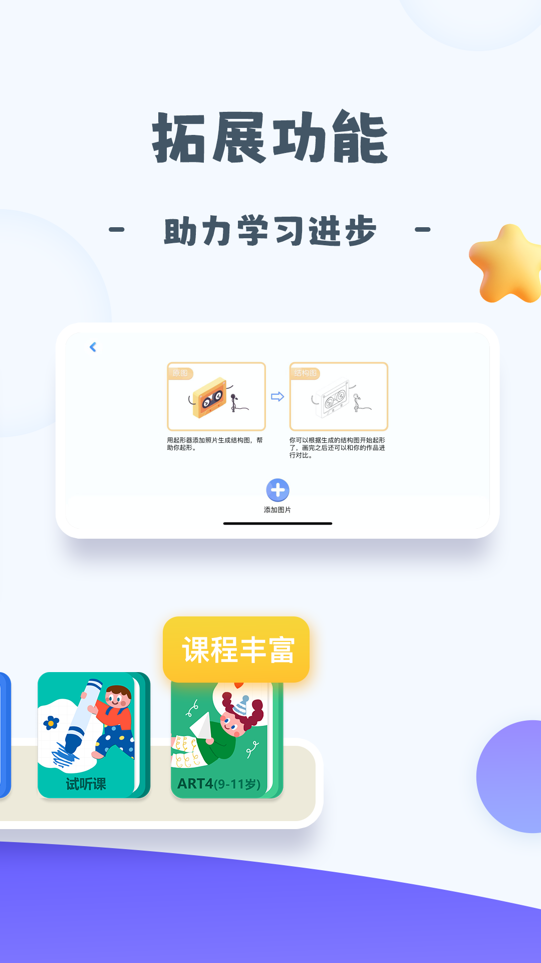 图3