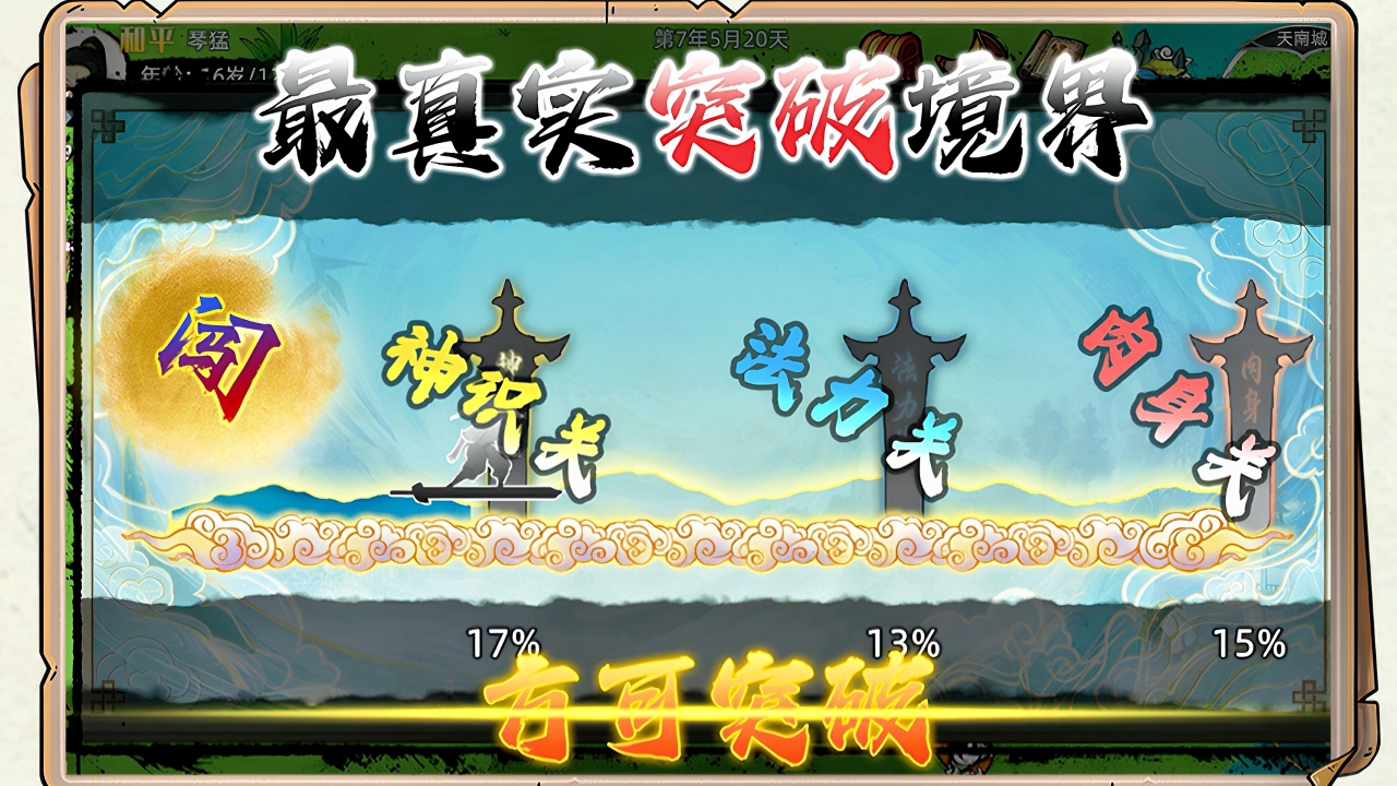 图2