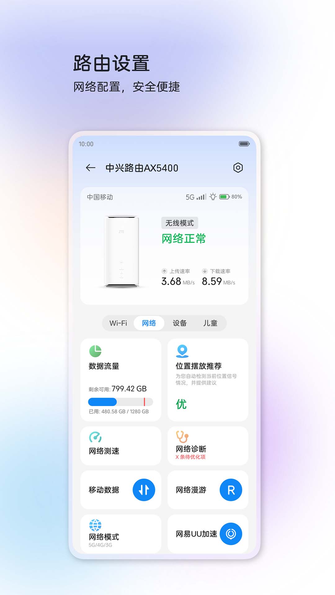 图1