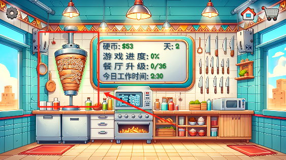 图1