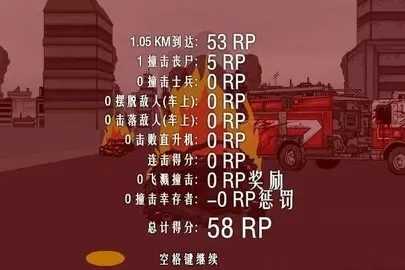 死亡之路2内置修改器图1