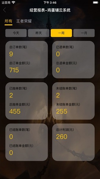 图3