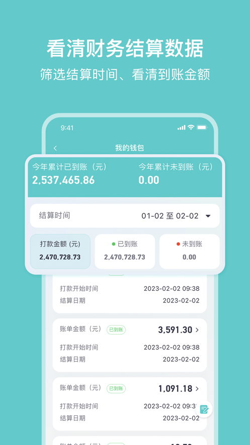 图2