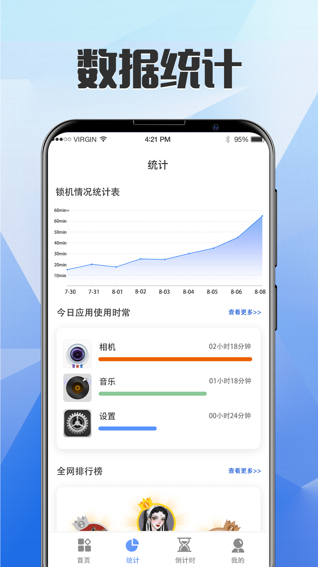 图1