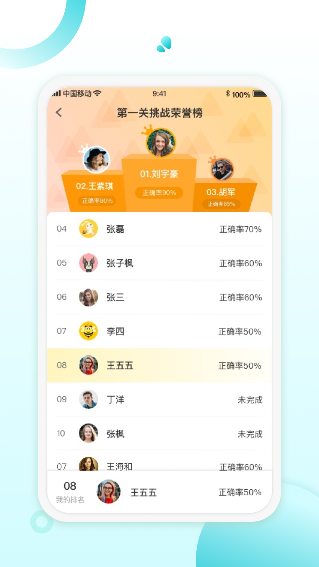 图1