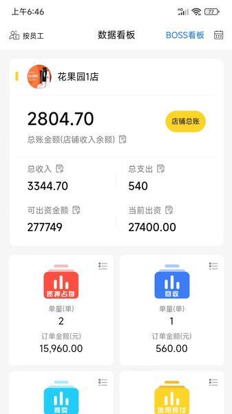 图1